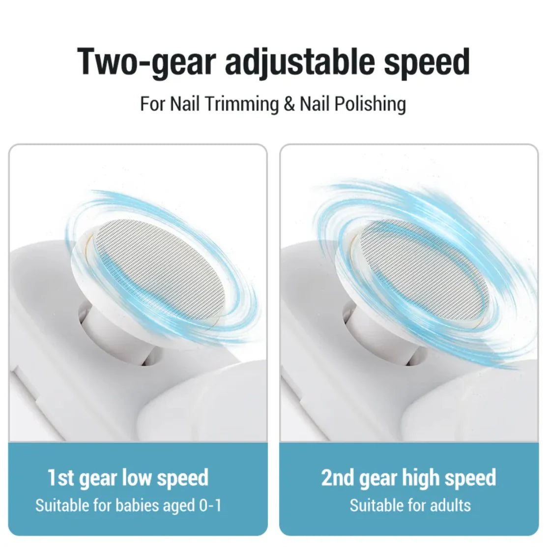 Electric Nail Trimmer