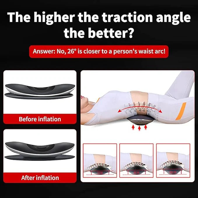 Body Massager for Pain Relief